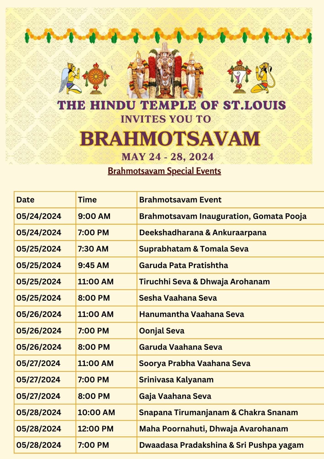 Brahmotsavam Day-2 Pooja Sponsorships